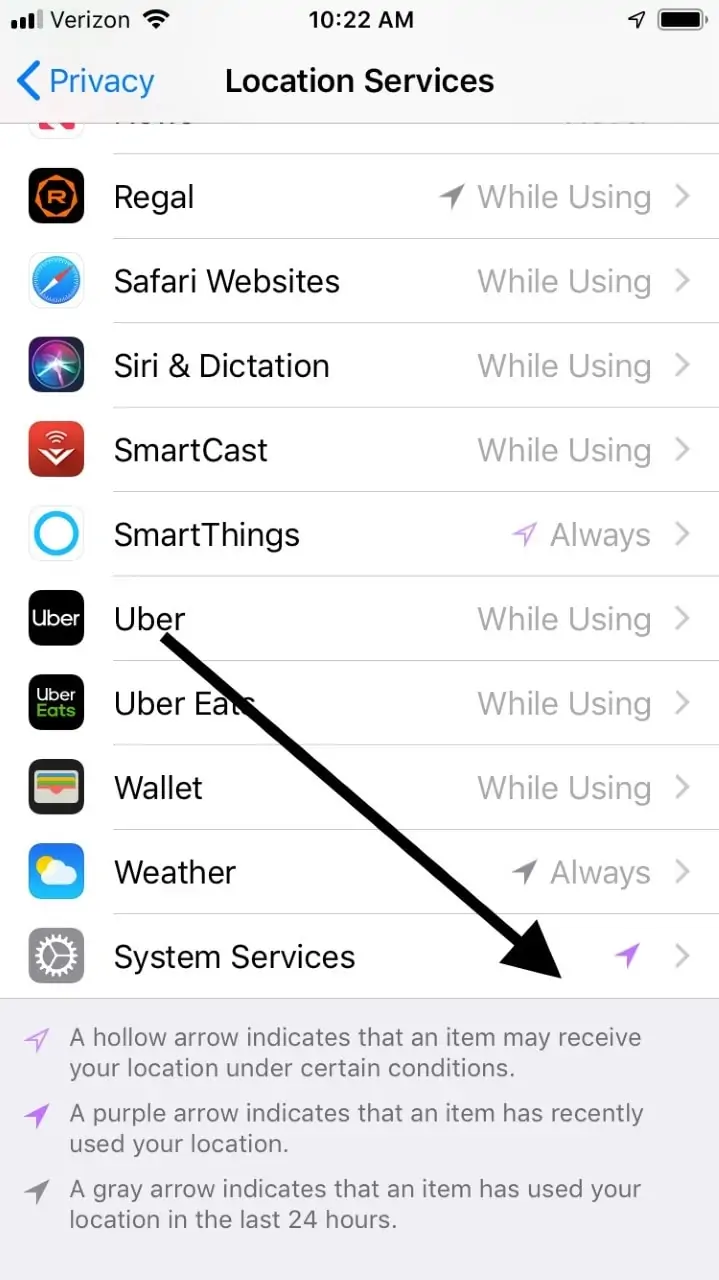 Servicios del sistema de iPhone