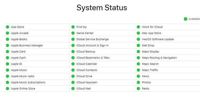 comprobar iMessage Server está inactivo