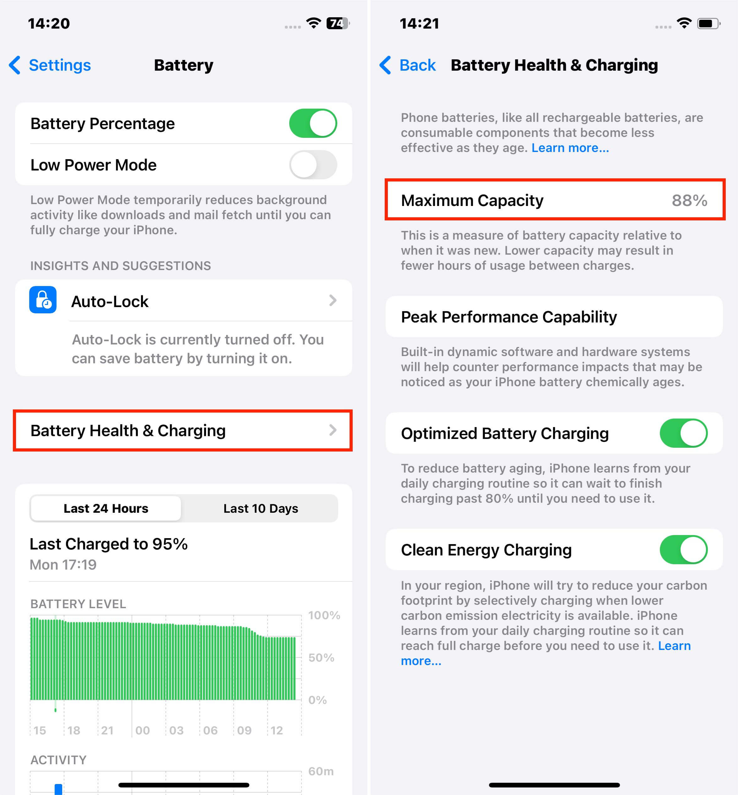 Salud y carga de la batería de iPhone
