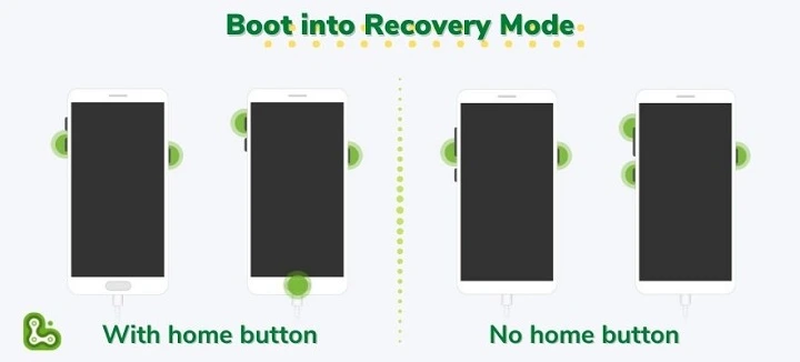 Ingrese el modo de recuperación en el teléfono Android
