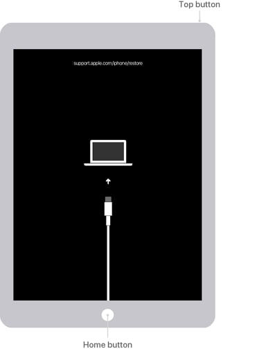 Restablecer el iPad de fábrica sin contrabajo o computadora para iPads con el botón de inicio