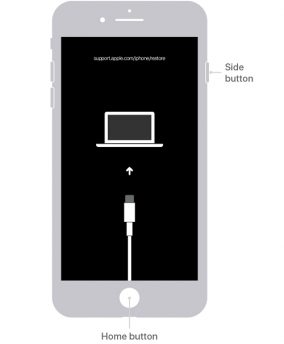 cómo borrar un iPhone sin contraseña de iPhone 6s y antes
