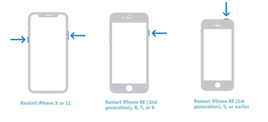 reiniciar iPhone