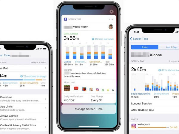 Tiempo de pantalla en iOS 12