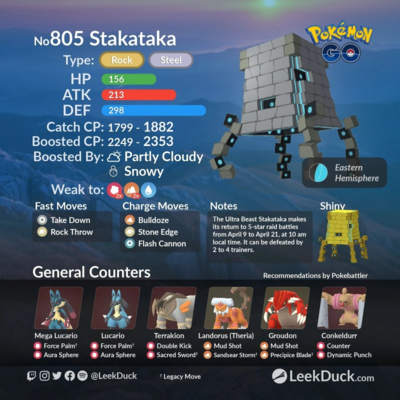 Stakataka