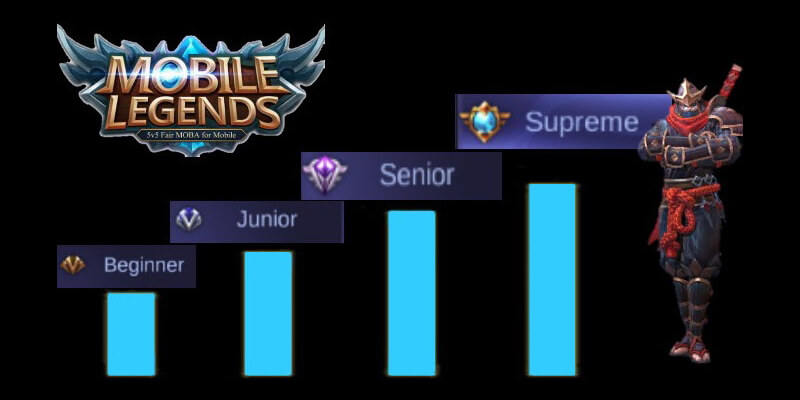 Title mobile legends.jpg