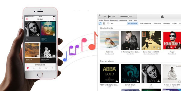 Transfer playlists from itunes to iphone.jpg
